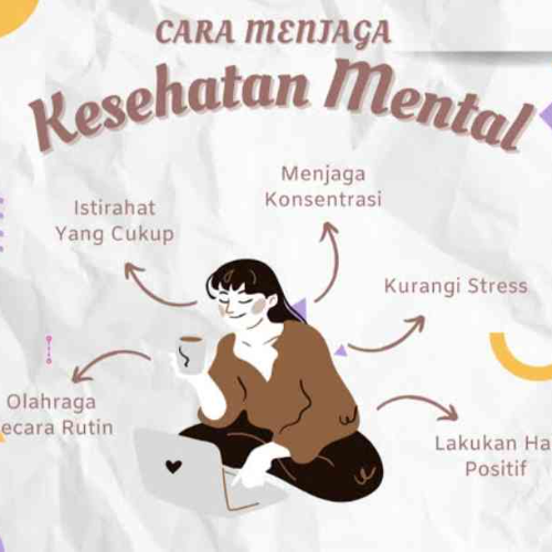 https://www.posrem.harysusilo.my.id/storage/artikel_mental/202505240312_Mengapa Kesehatan Mental Remaja Adalah Masalah yang Penting.png